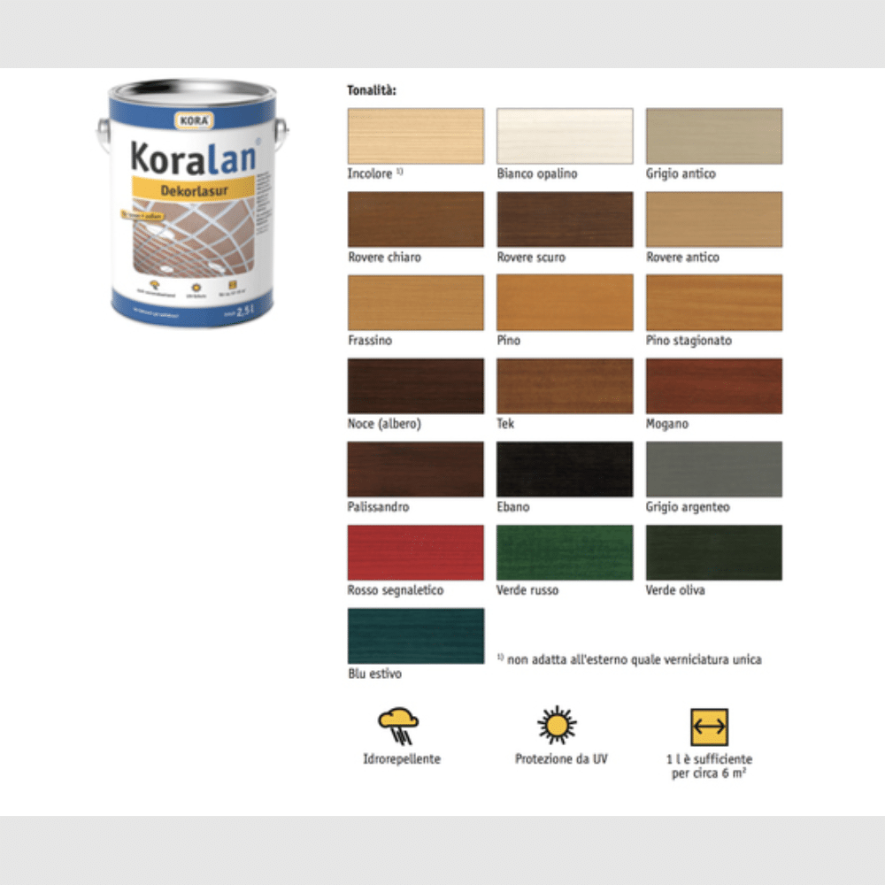 Koralan® Dekorlasur (Velatura decorativa) (17)