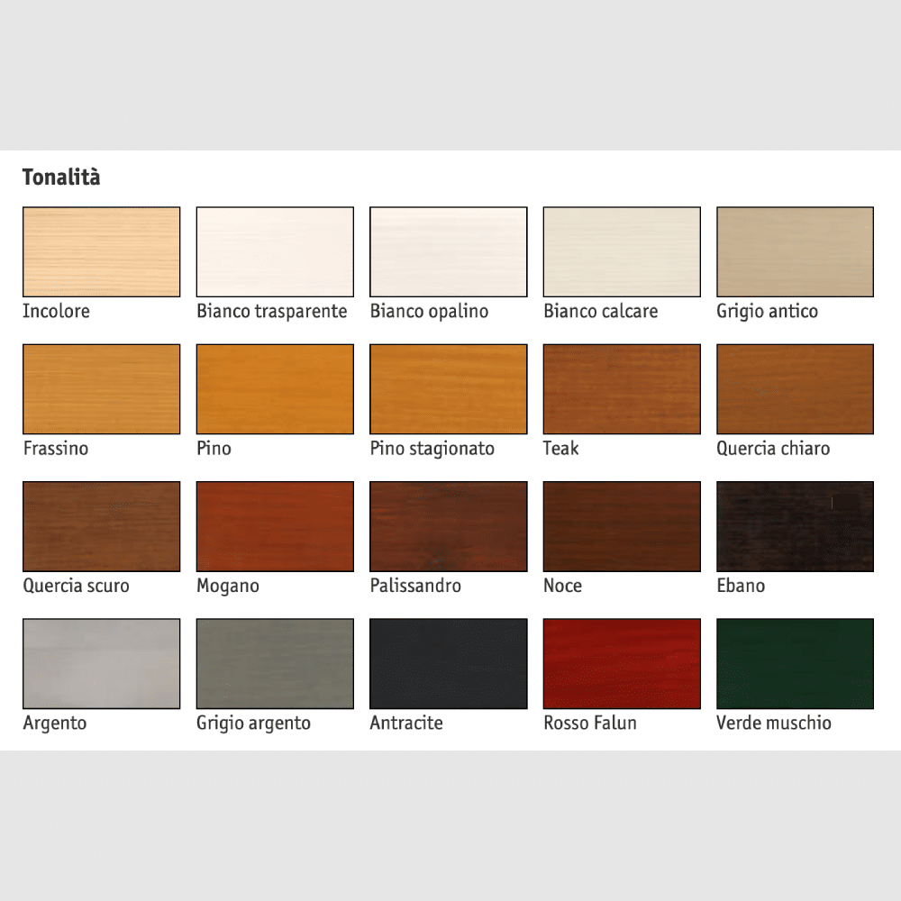Koralan® Dekorlasur (Velatura decorativa) (9)