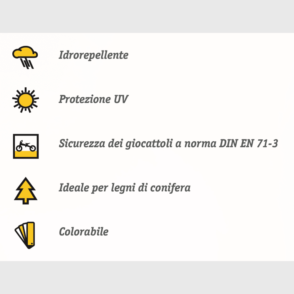 Koralan® Vergrauungslasur (Velatura ingrigente) (29)