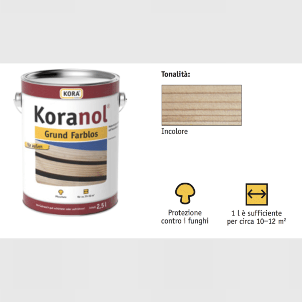 Koranol® Grund Farblos (Fondo incolore)