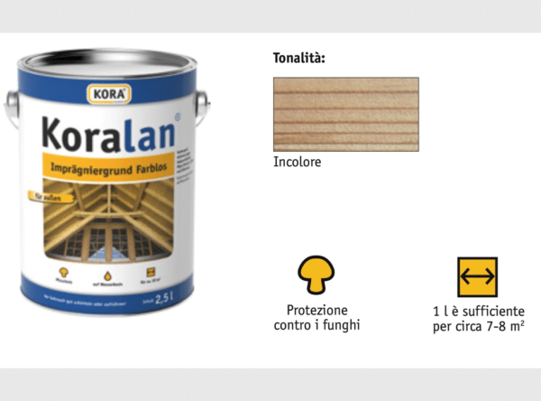 Koralan® Imprägnier-Grund Farblos (Fondo Impregnante Incolore)