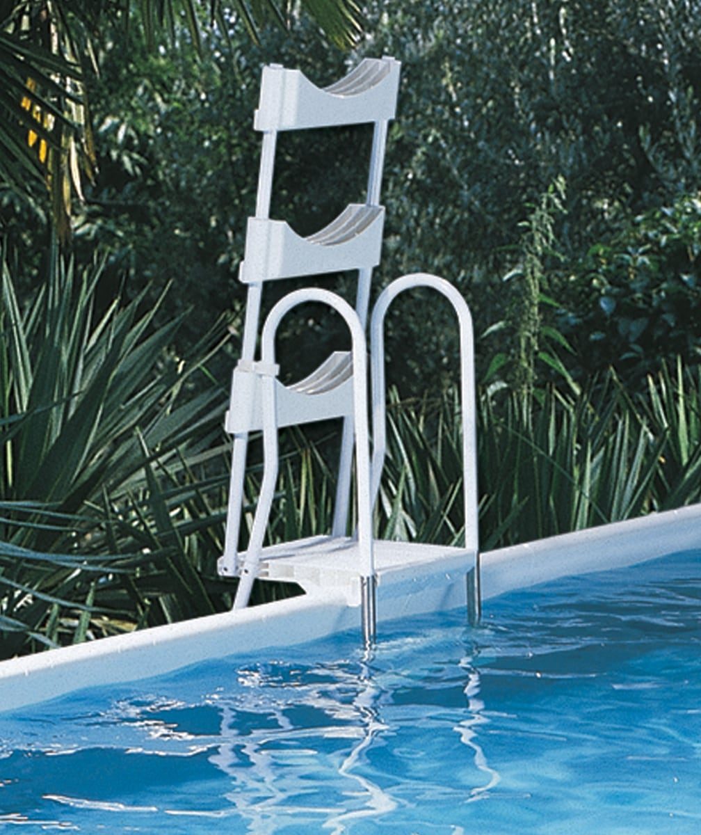 Scala di sicurezza